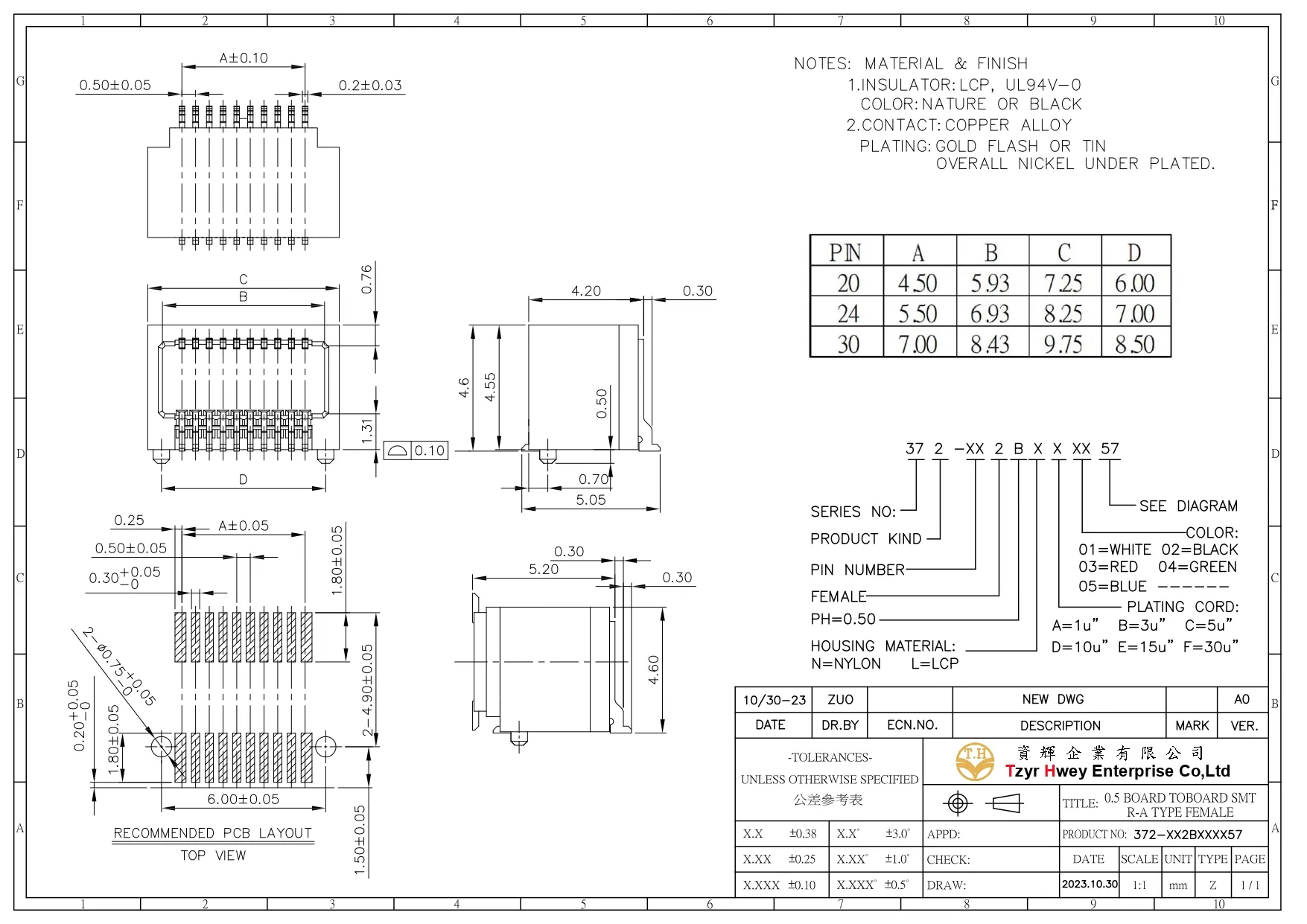  BOARD TOBOARD PH0.5 SMT R-A SOCKET H4.6