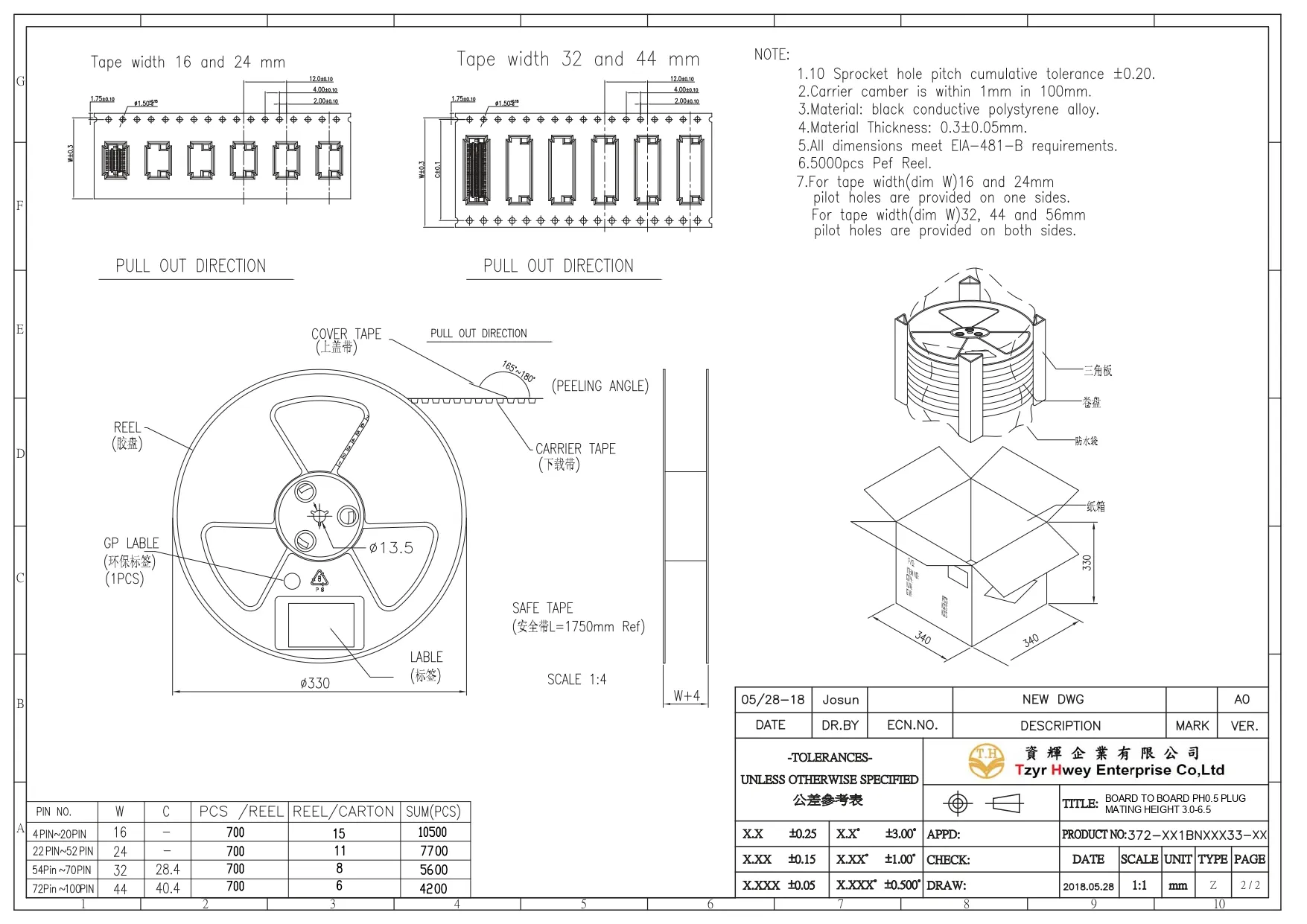 B TO B 0.5PH 双槽PLUG(合高3.0~6.5H)