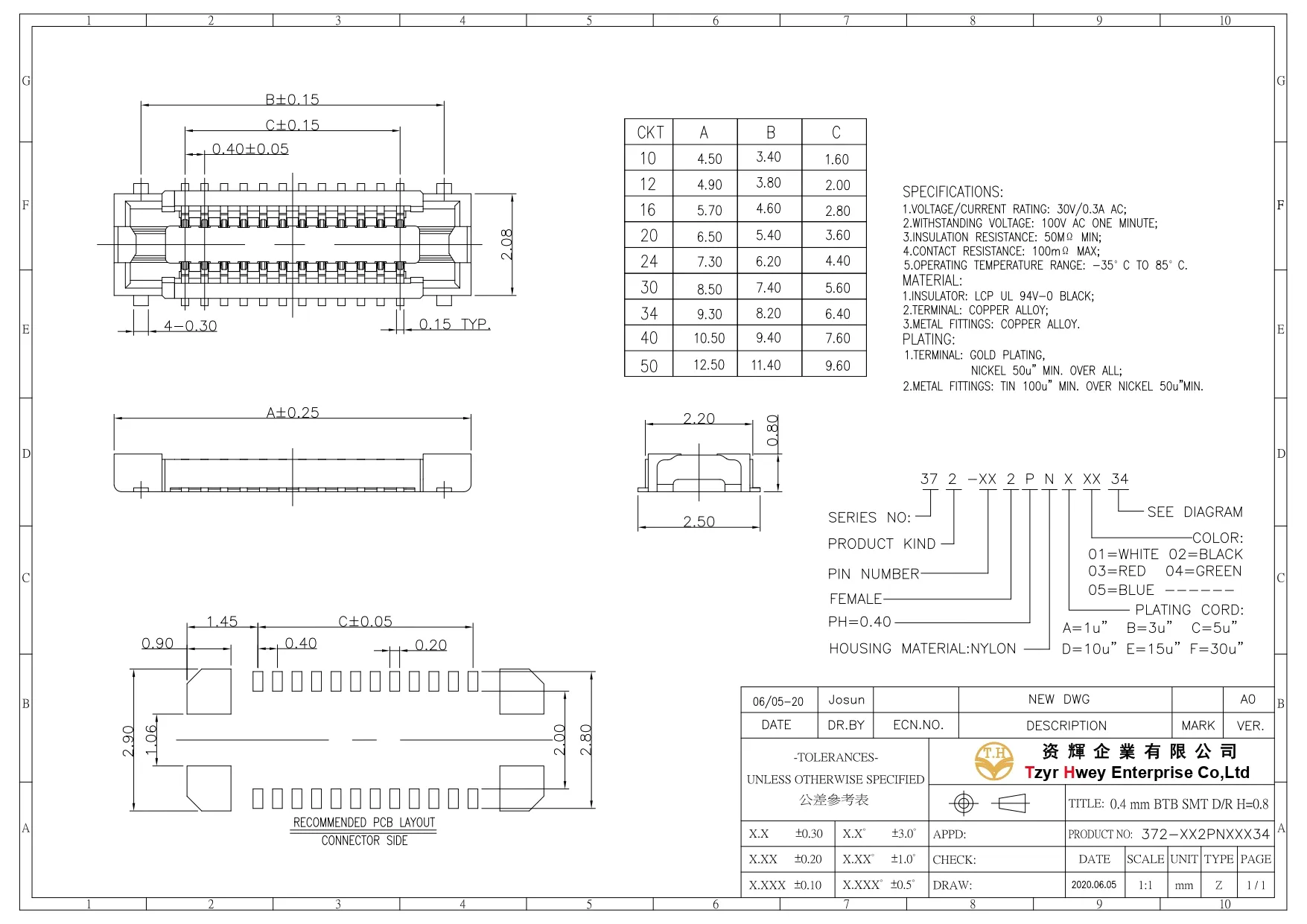 0.4 BTB SMT FEMALE H=0.8