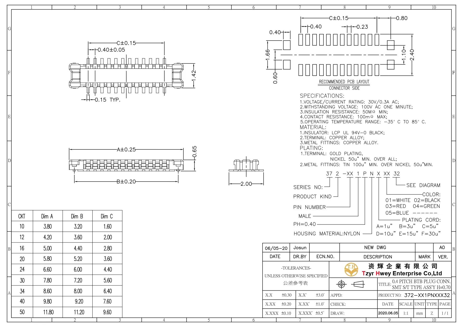   0.4 BO TO BO MALE H=0.7