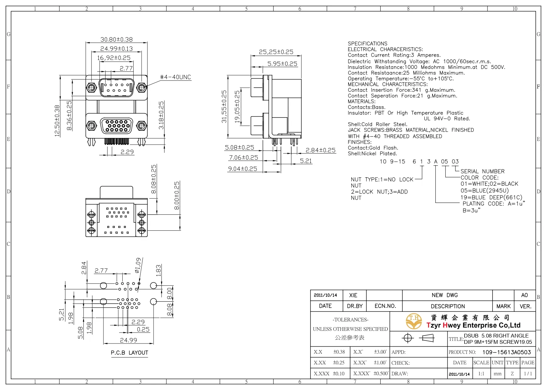 DSUB  5.08 RIGHT ANGLE DIP 9M+15FM SCREW19.05