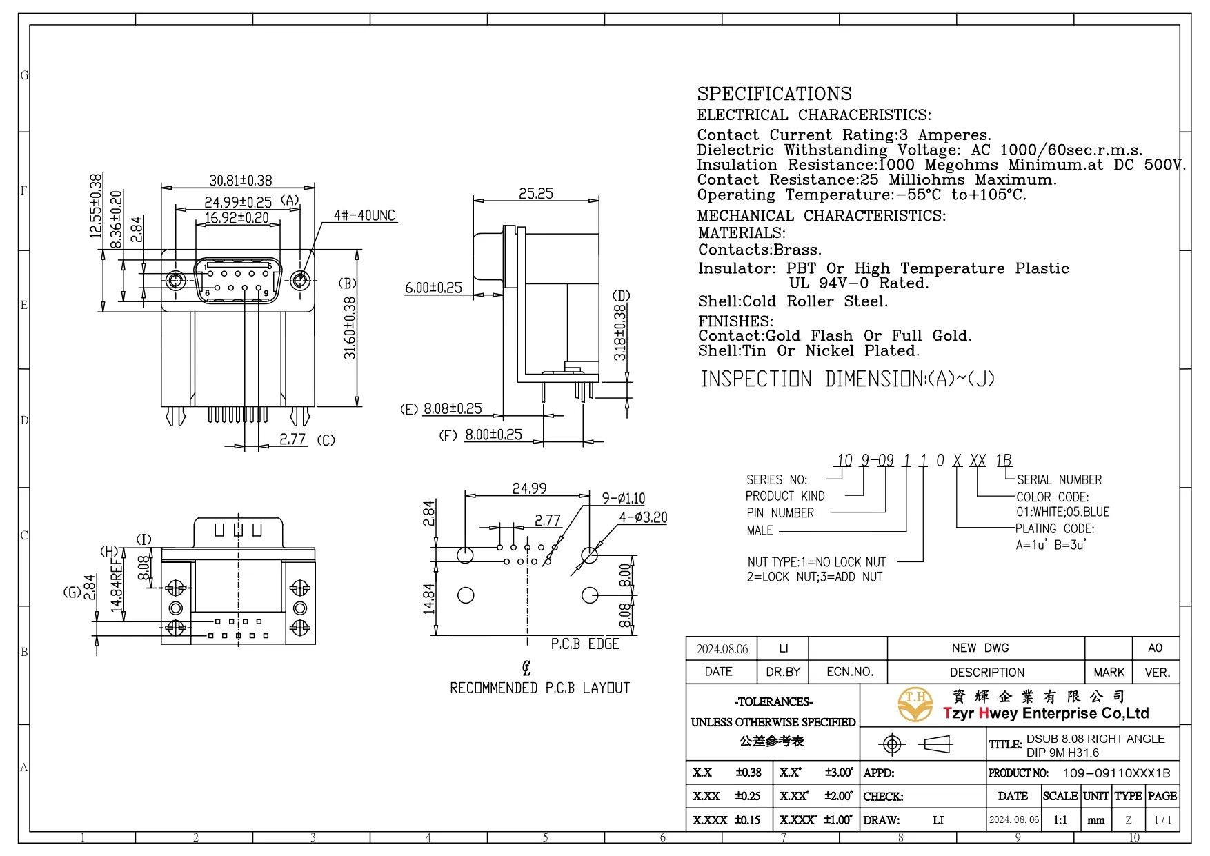  DSUB 8.08 RIGHT ANGLE 9M SINGLE PORT H31.8