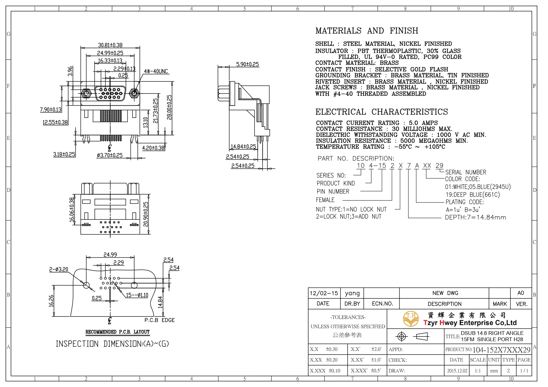 DSUB 8.08 RIGHT ANGLE 9M SINGLE PORT H28