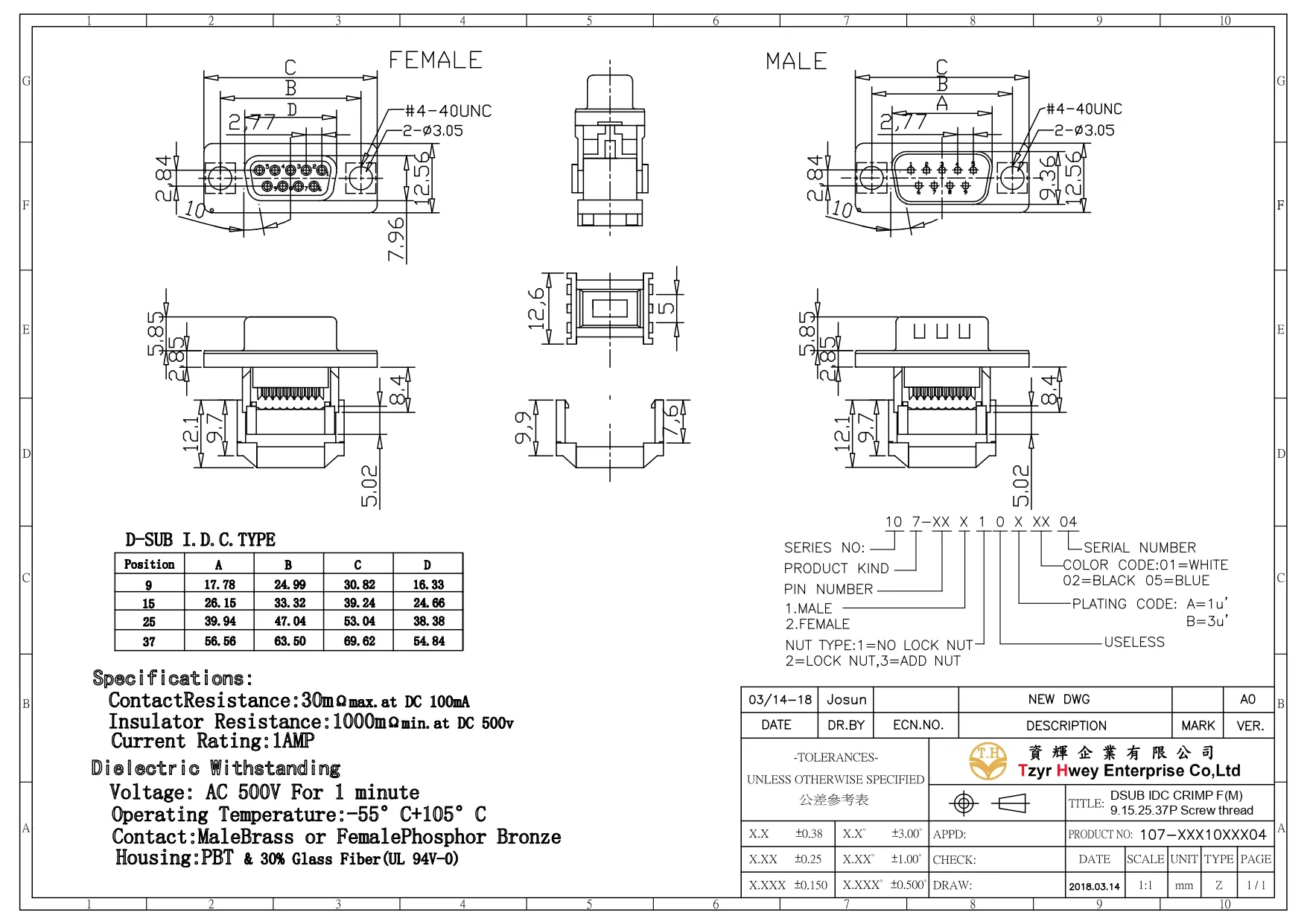  DSUB IDC CRIMP F(M) 9.15.25.37P Screw thread