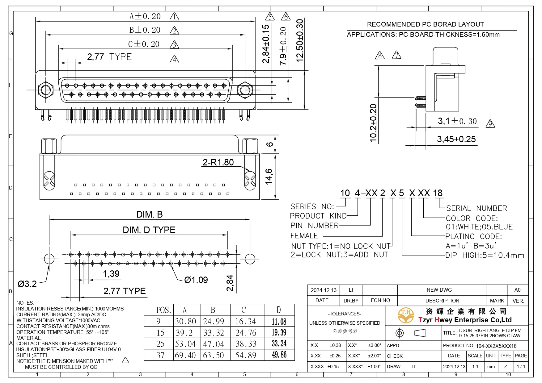 DSUB  RIGHT ANGLE DIP FM 9.15.25.37PIN 2ROWS CLAW.pdf