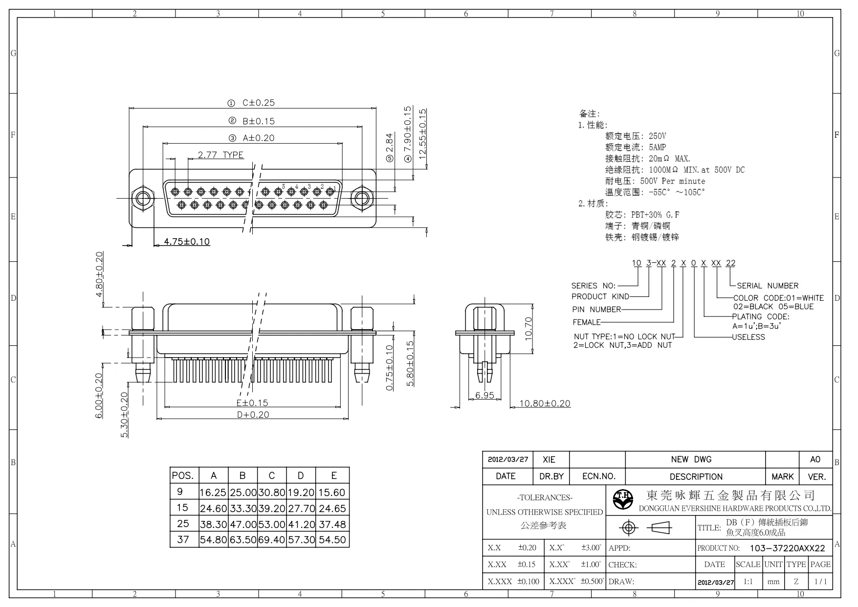  DSUB VERTICAL DIP 15F BACK SCREW H6