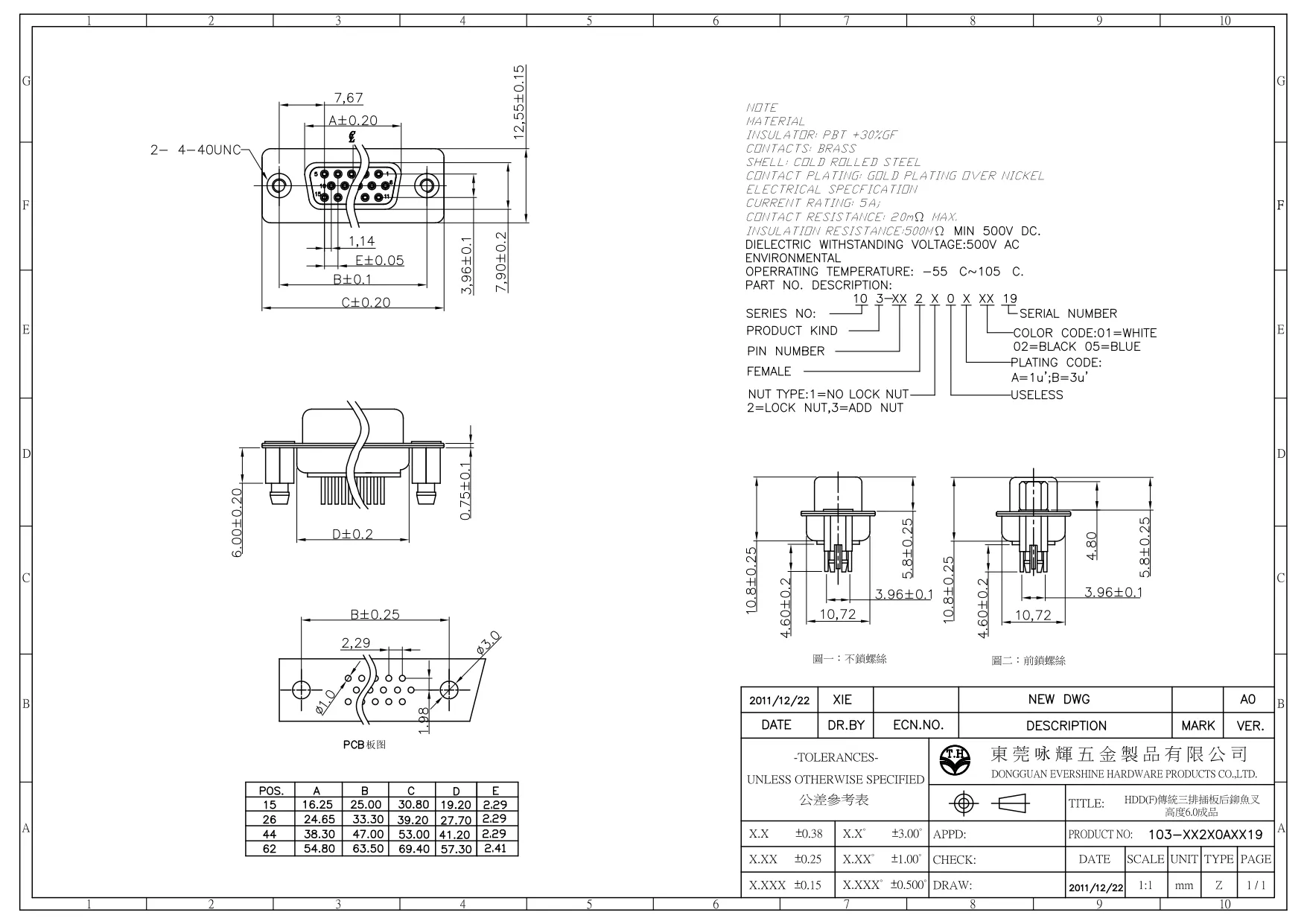 DSUB VERTICAL DIP 15.26.44.62P FEMALE BACK SCREW H6