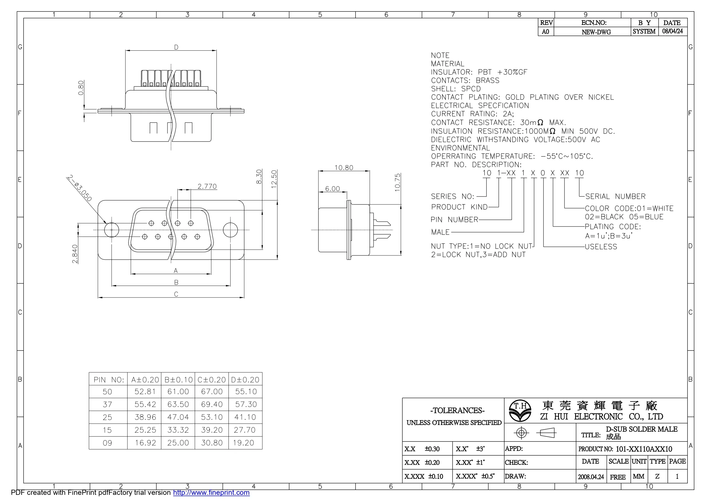 DB(M)SOLDER 雙排 9.15.25.37.50PIN 無卯螺絲