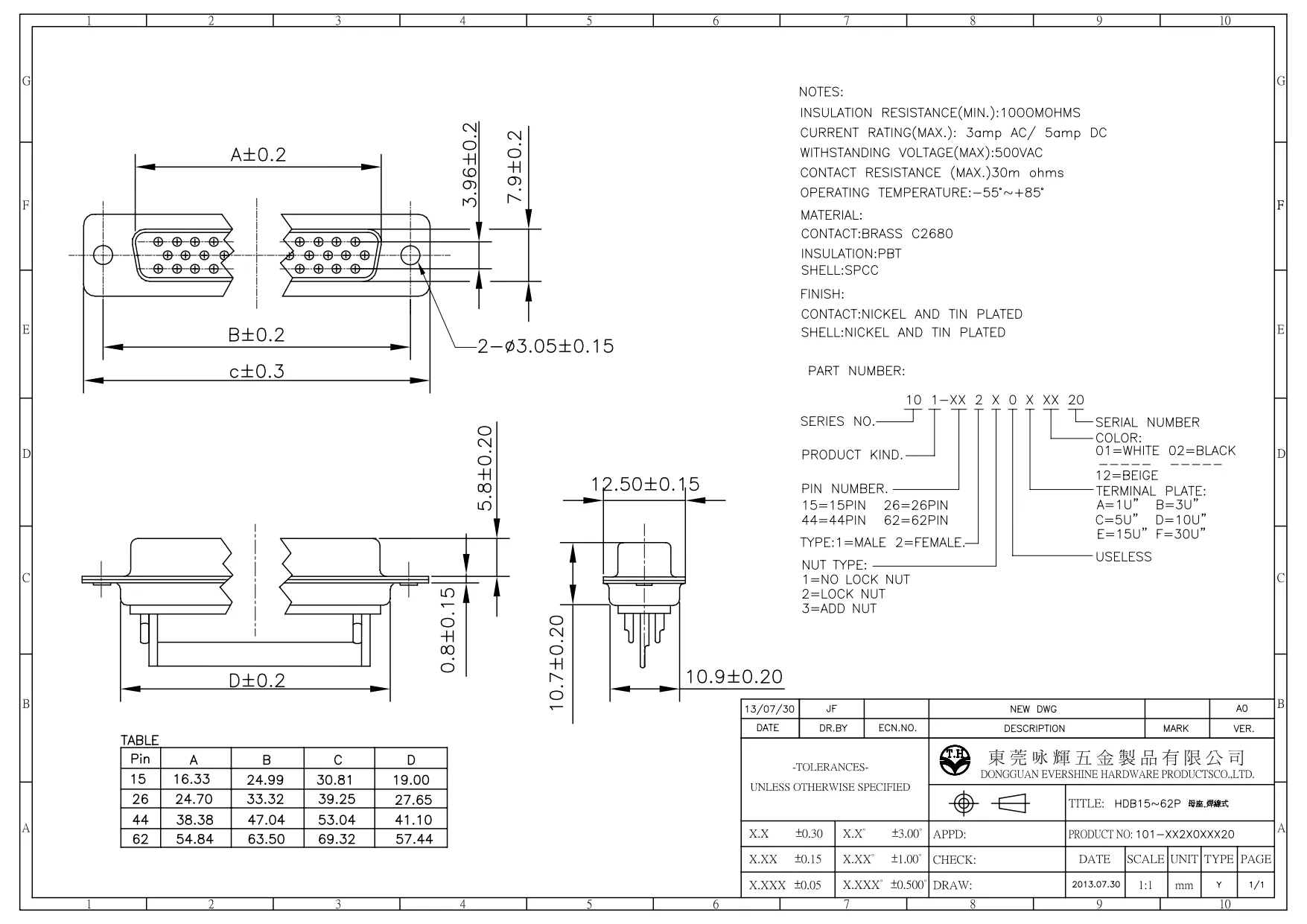  HDB15~62P 母座.焊線线式 三排 15.26.44.62PIN