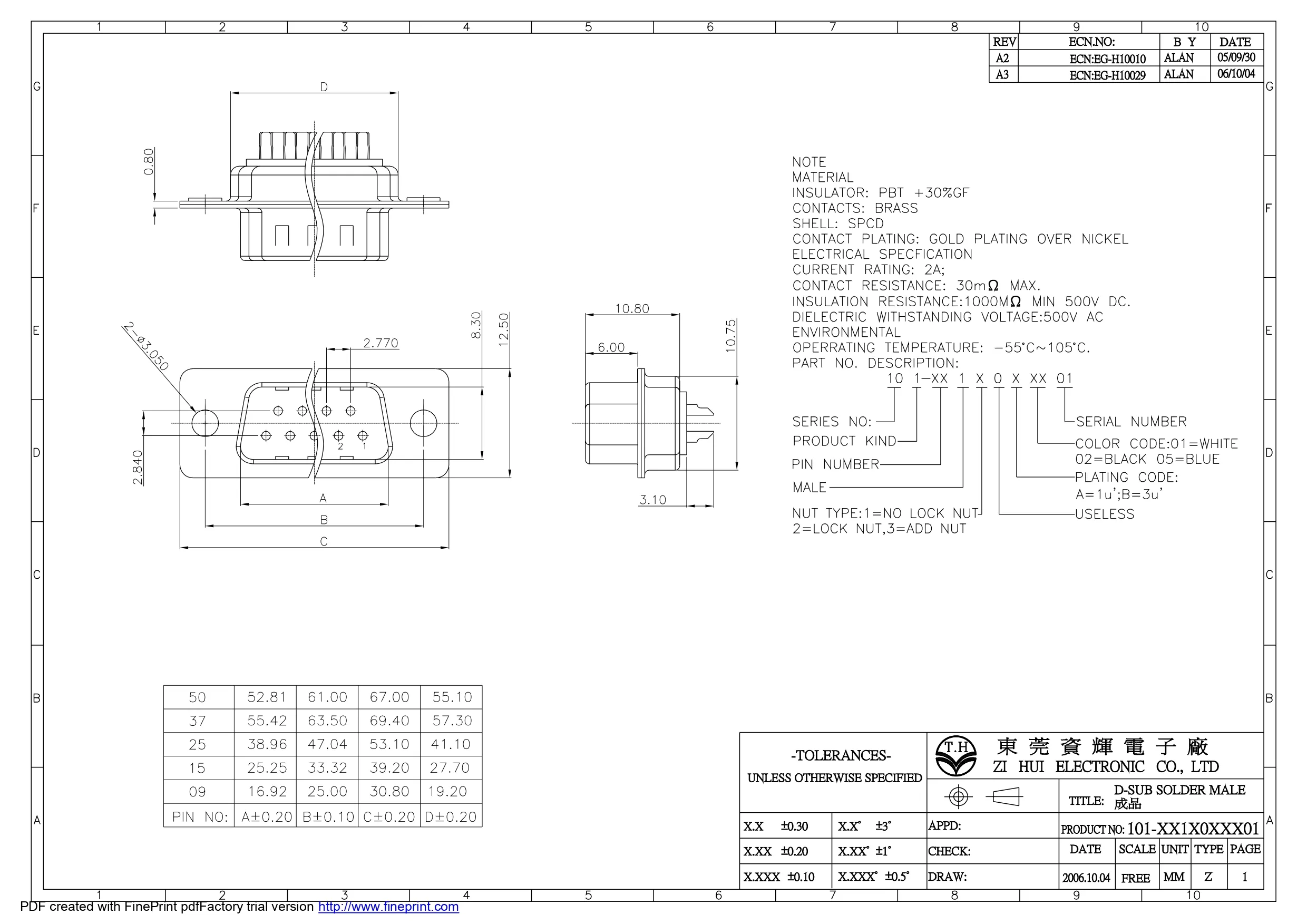 D-SUB SOLDER MALE成品 9.15.25.37.50PIN