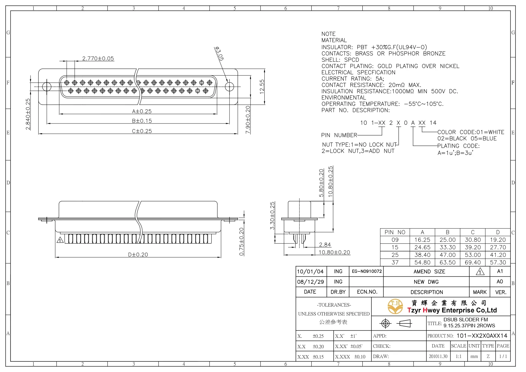 DSUB SLODER FM 9.15.25.37PIN 2ROWS
