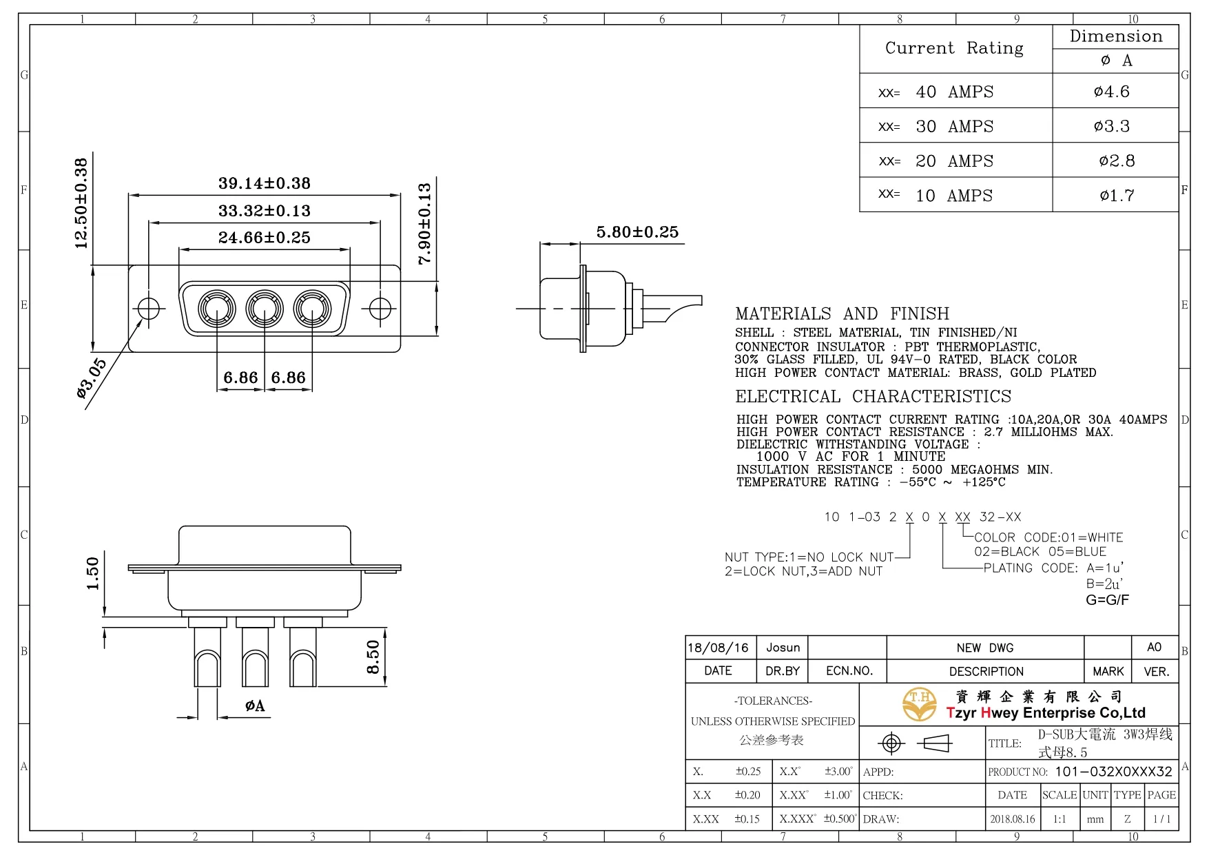  D-SUB大電流 3W3焊线式母8.5