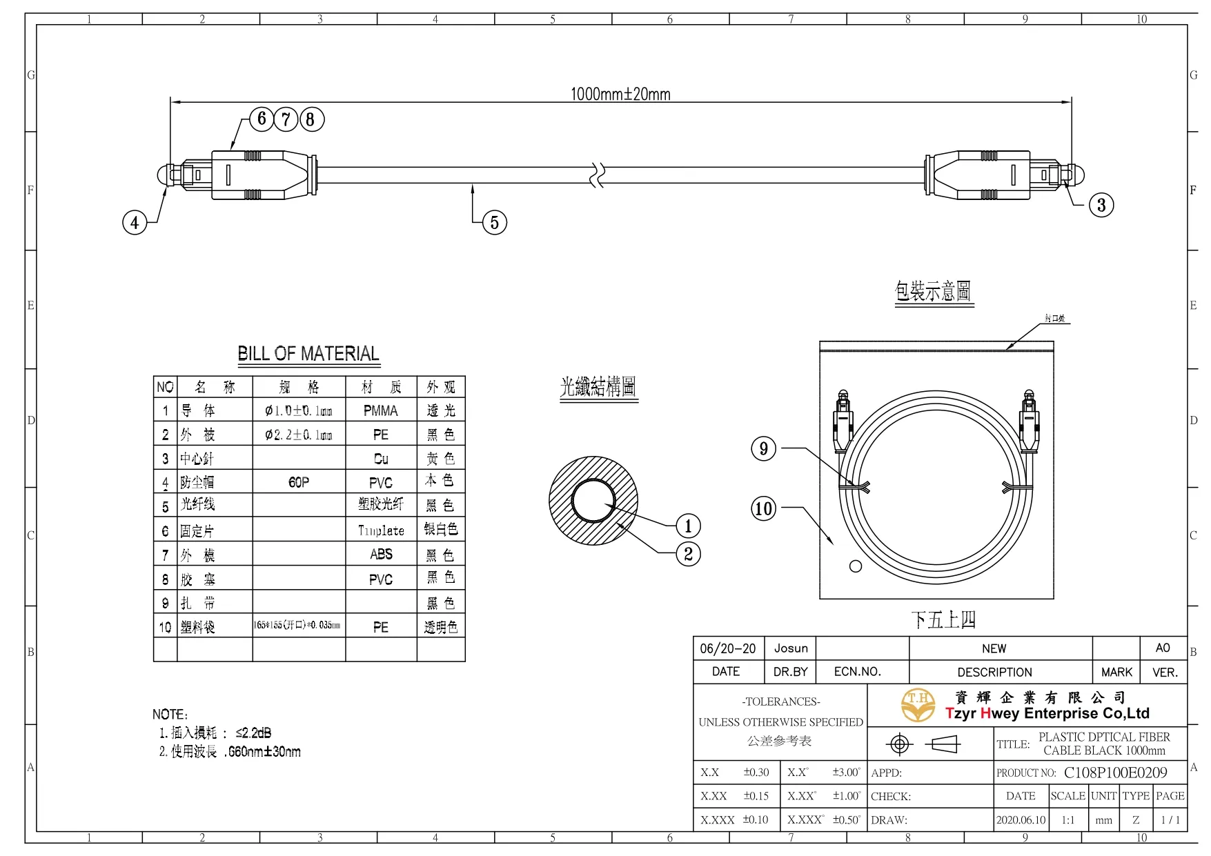 PLASTIC OPTICAL FIBER CABLE BLACK 1000mm