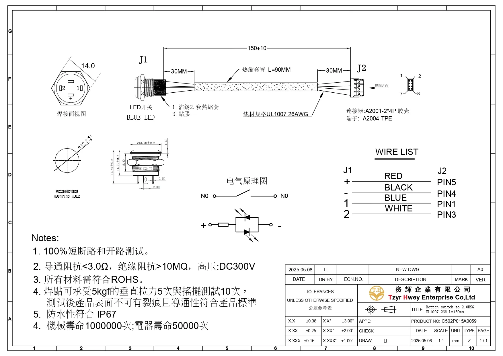 Botten switch to 2.0HSG