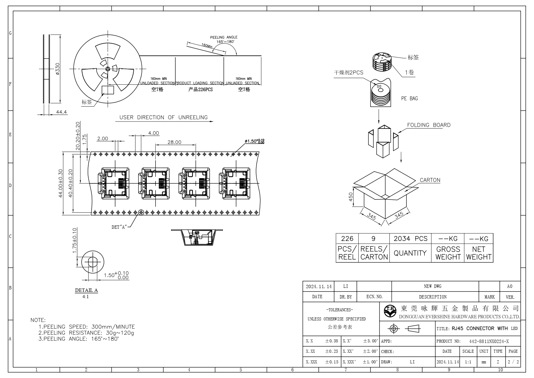 RJ45 CONNECTOR WITH LED