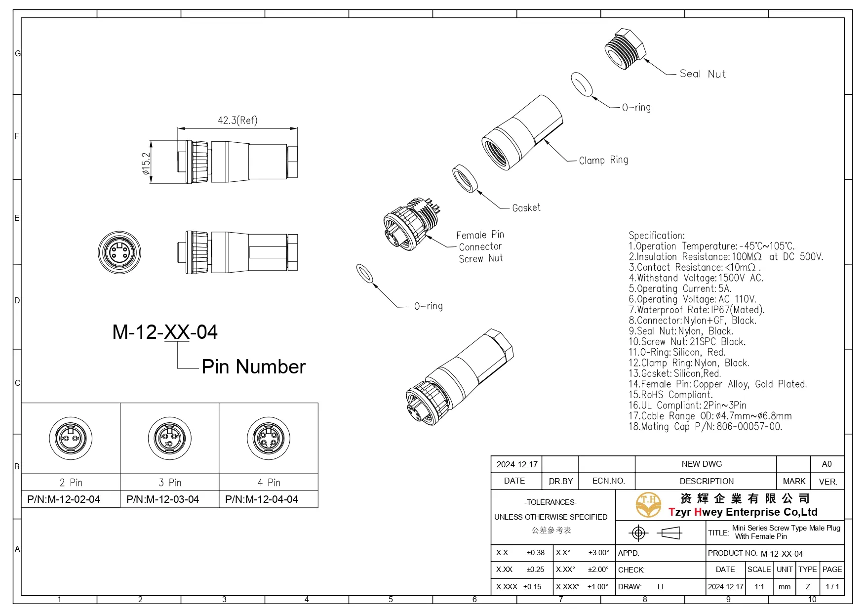 Mini Series Screw Type Male Plug With Female Pin