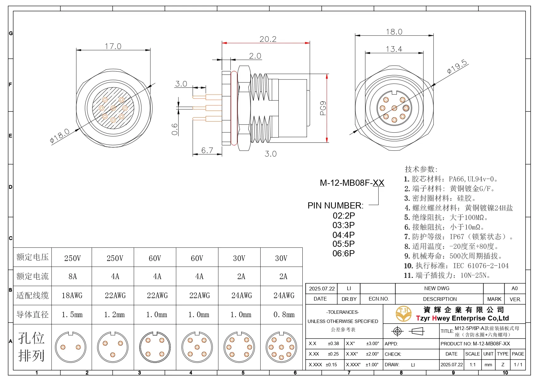 M12-5P6P-A款前装插板式母座（含防水圈+六角螺母）