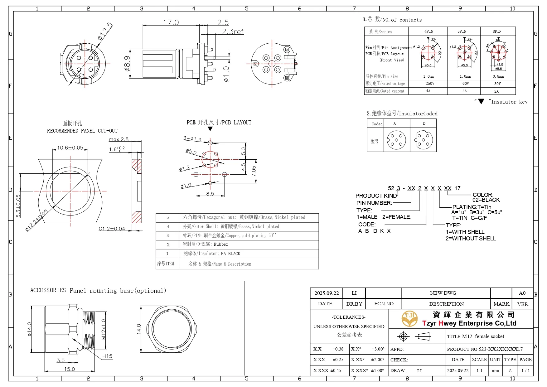 M12  Female Socket Vertical