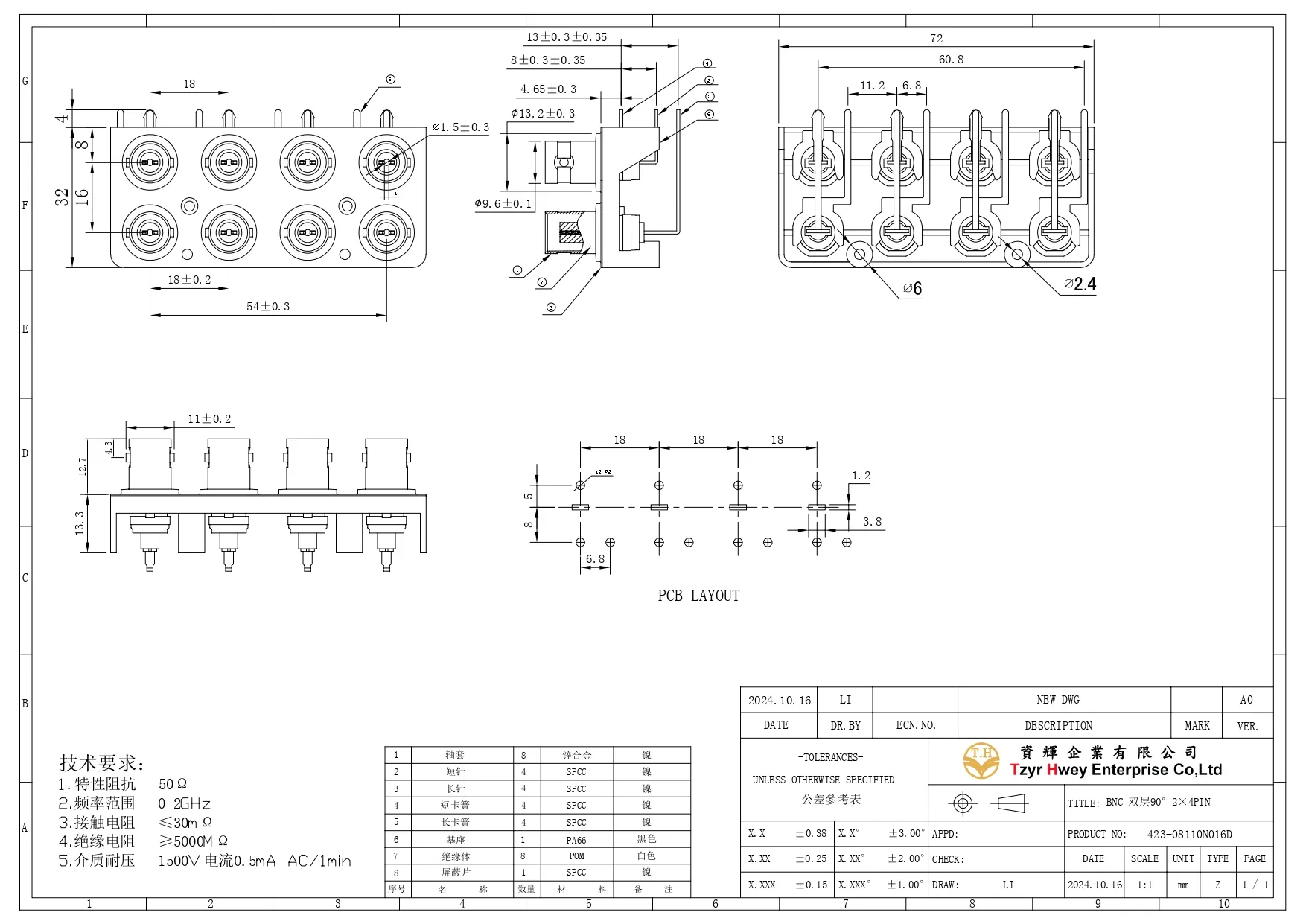 BNC 双层90°2×4PIN
