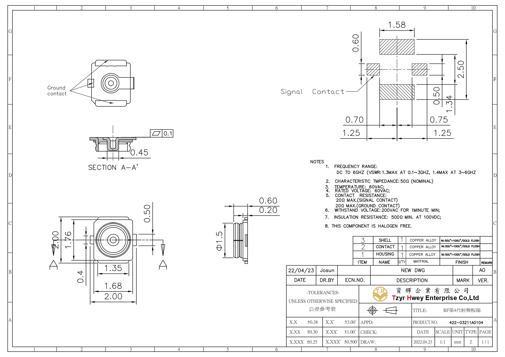 RF第4代射频板端
