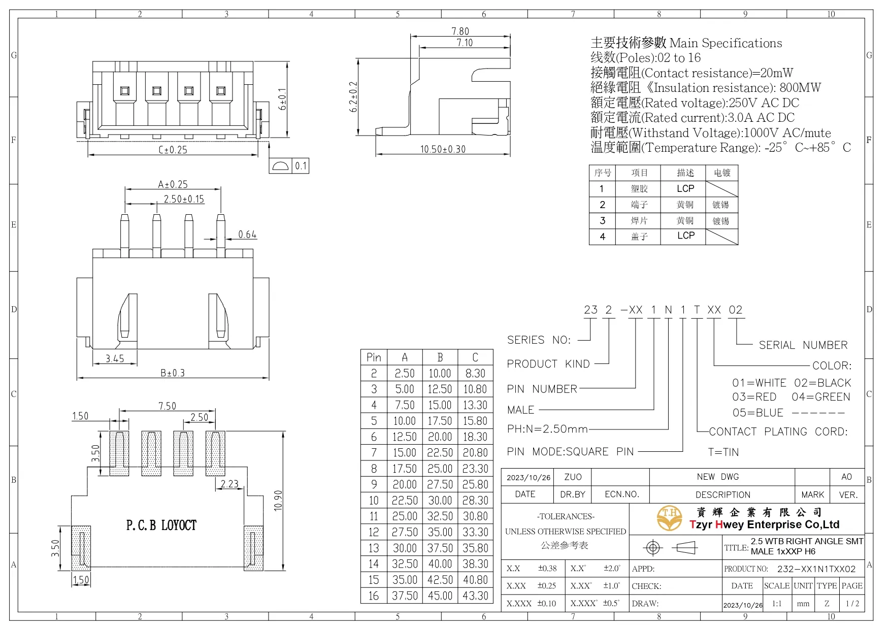  WTB WAFER PH2.5 RIGHT ANGLE SMT MALE 1xXXP H6 卧贴 捲裝