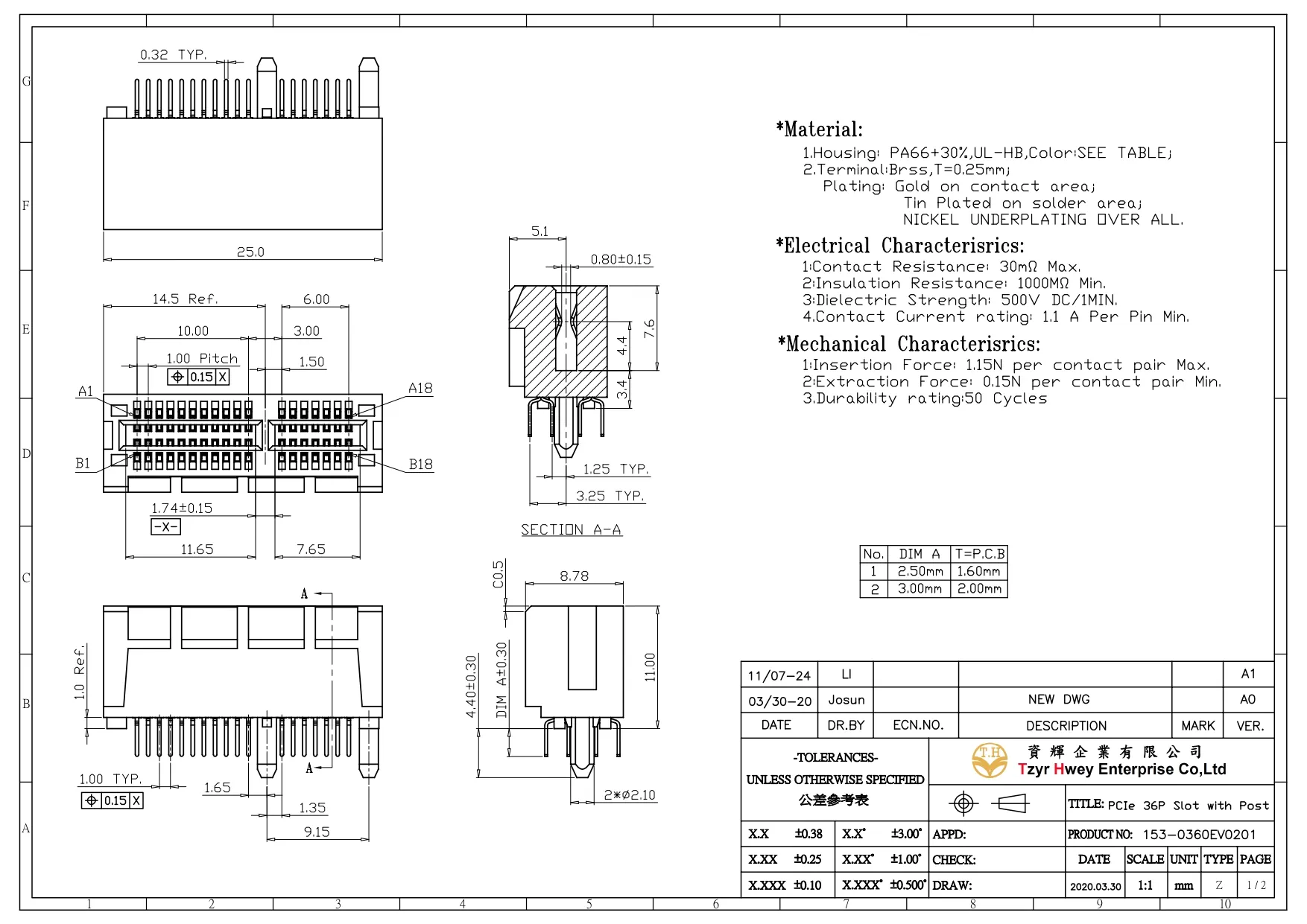  PCIe 36P Slot with Post