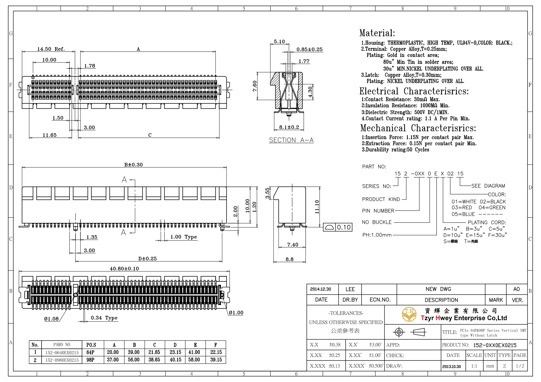 PCIe 64P&98P Series Vertical SMT)带接地片