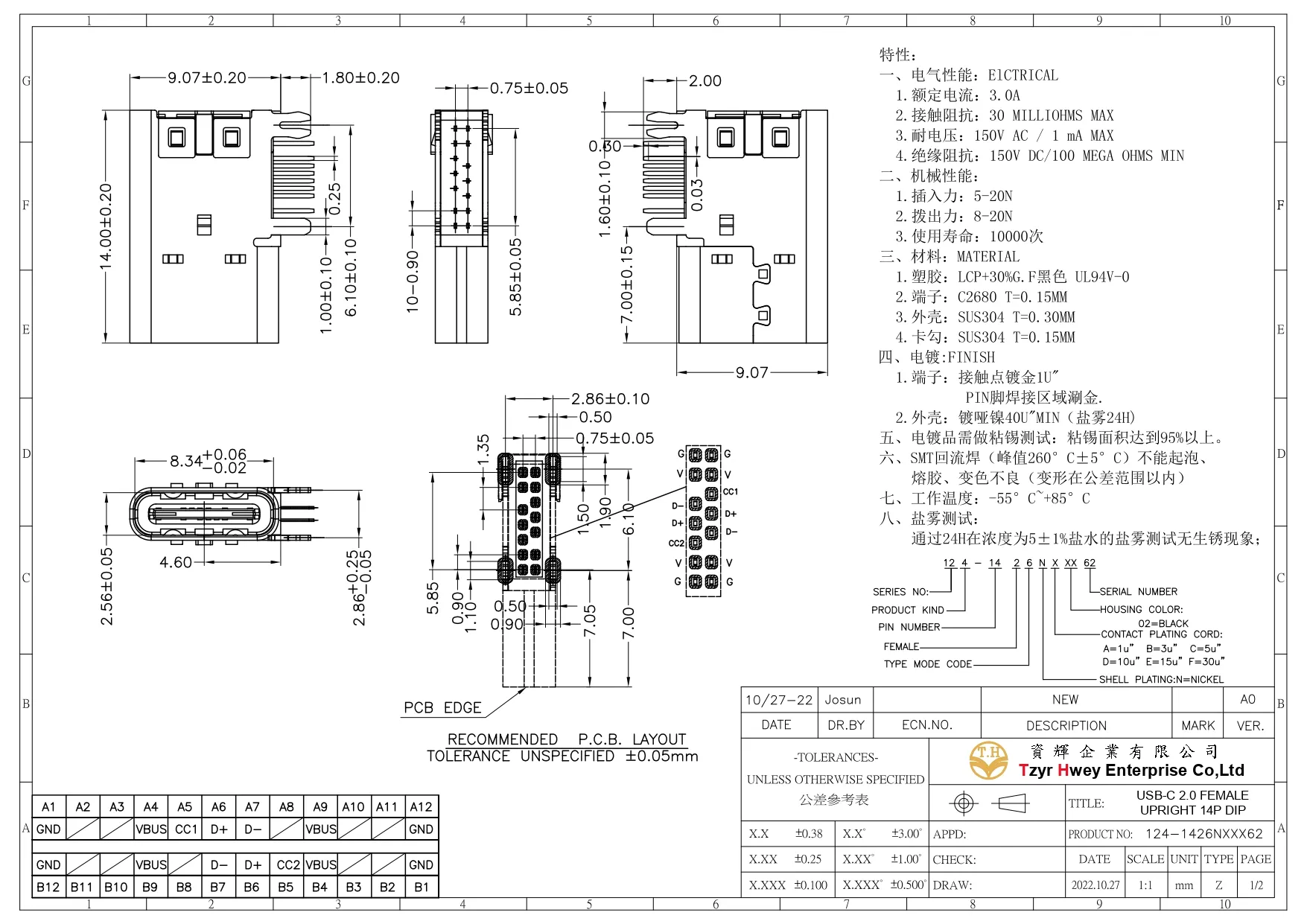 TYPE C 14PIN RIGHT ANGLE SIDE ENTRY (PIN H2)