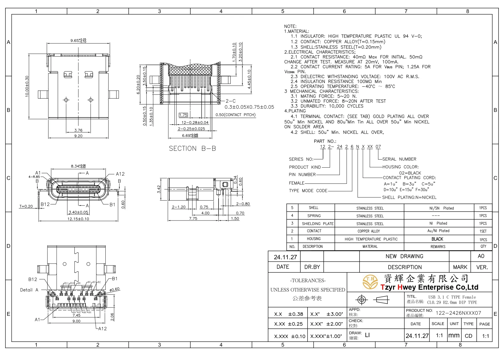USB C 3.1 FEMALE SMT SINK TYPE CL0.29