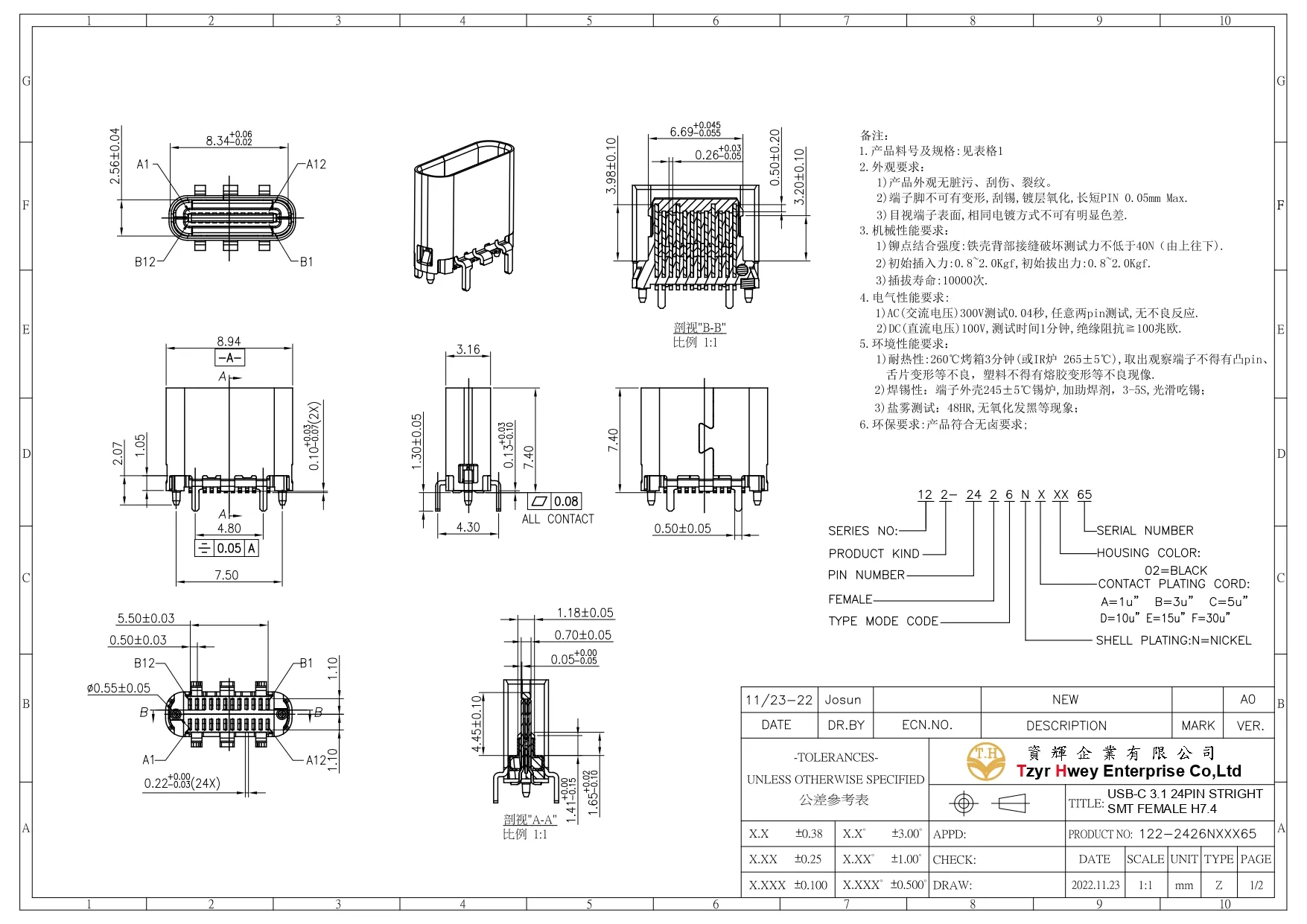 USB C 3.1 24PIN STRIGHT SMT FEMALE H7.4