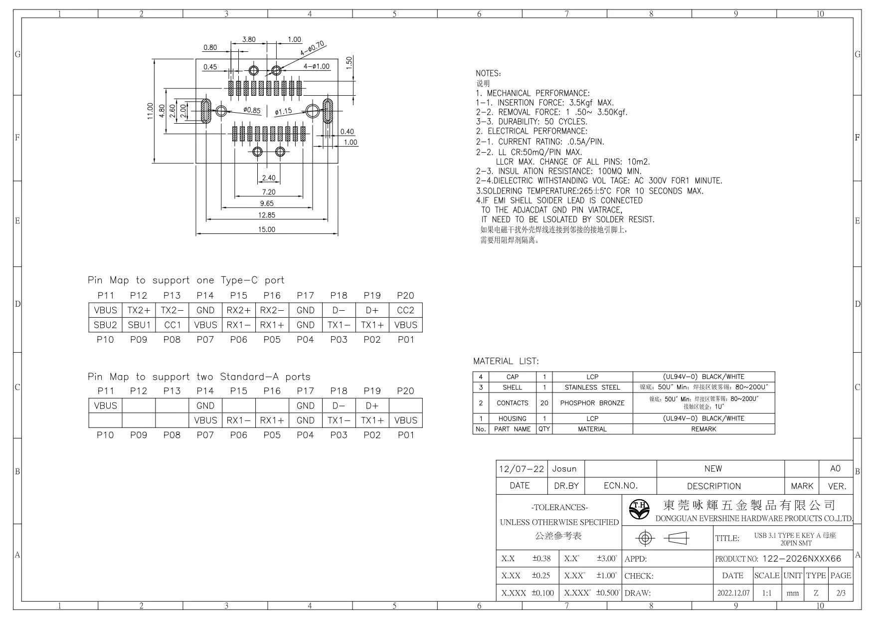 USB E KEY 3.1  STRIGHT SMT FEMALE 