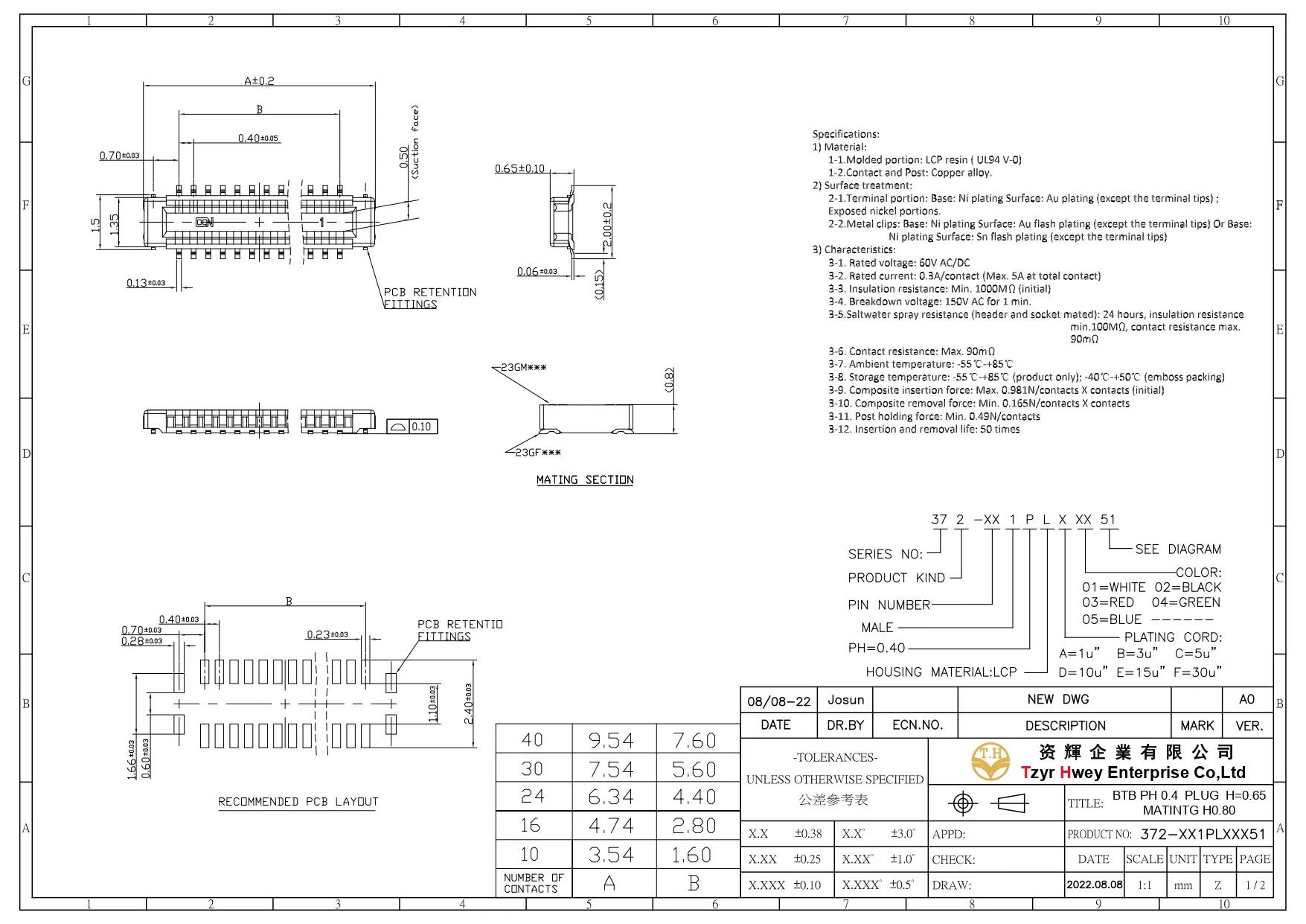 BTB PH 0.4  PLUG  H=0.65 MATINTG 0.80