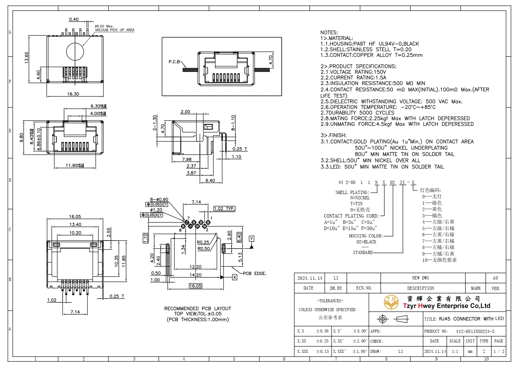 RJ45 CONNECTOR WITH LED