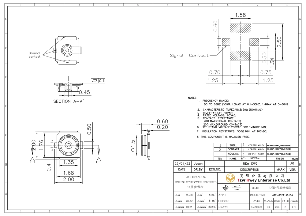  RF第4代射频板端