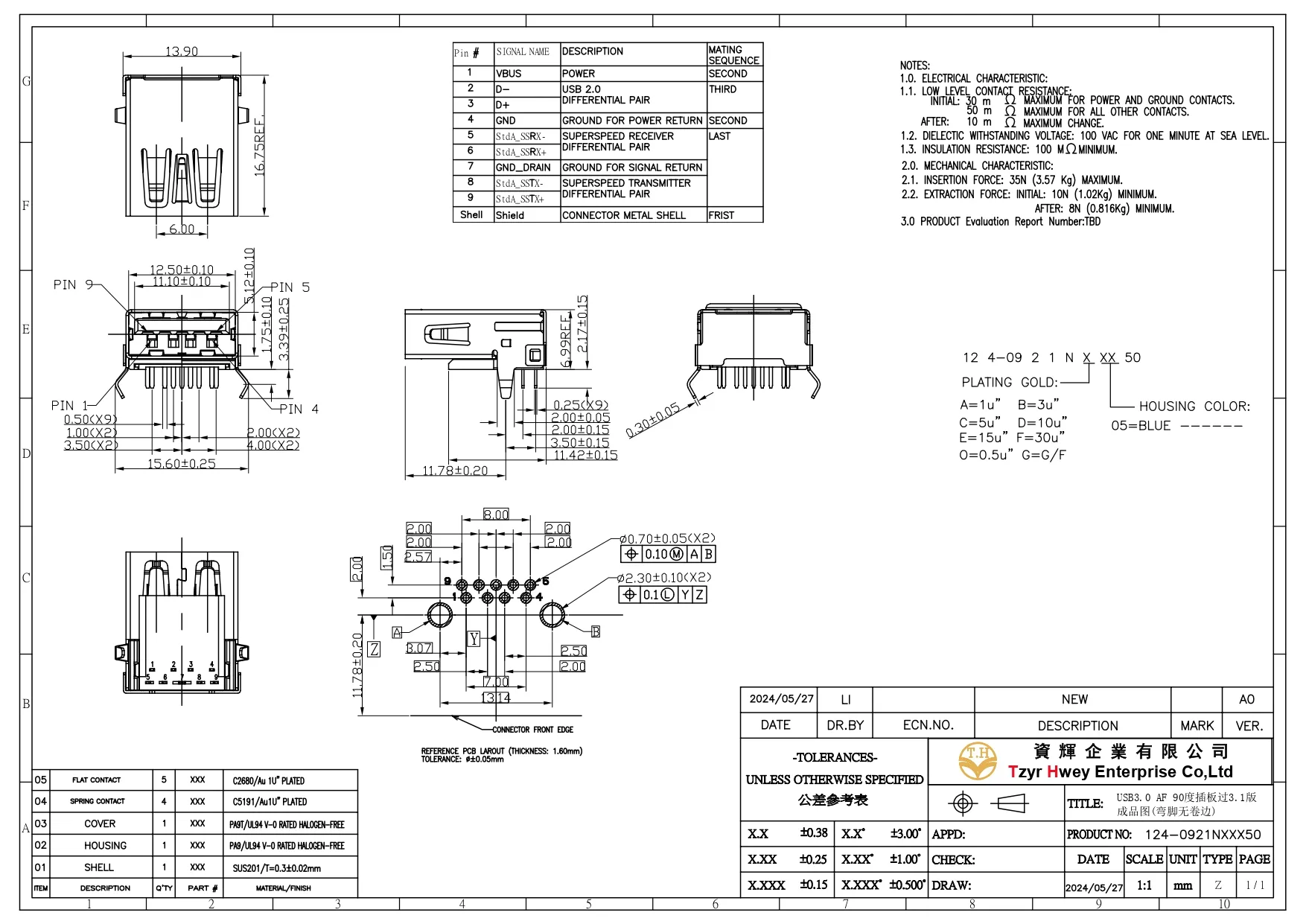 USB 3.0 AFEMALE RIGHT ANGLE DIP K FOOT