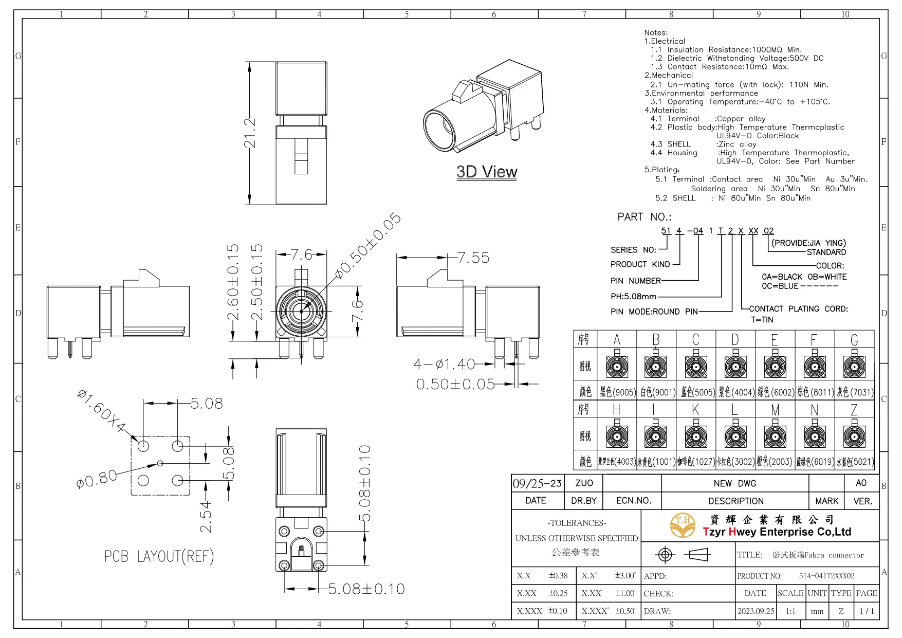 卧式板端 Fakra connector