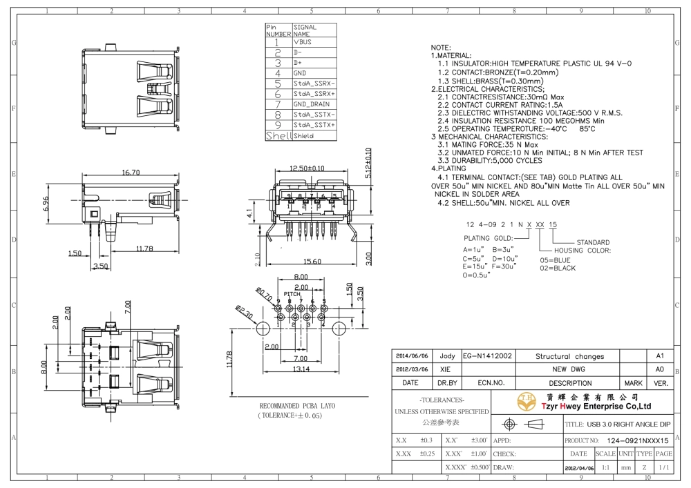 USB 3.0 RIGHT ANGLE DIP