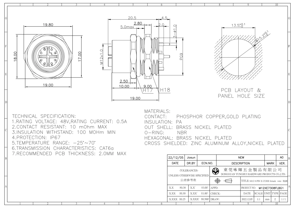  M12 8 PIN X CODE female  wire  後鎖