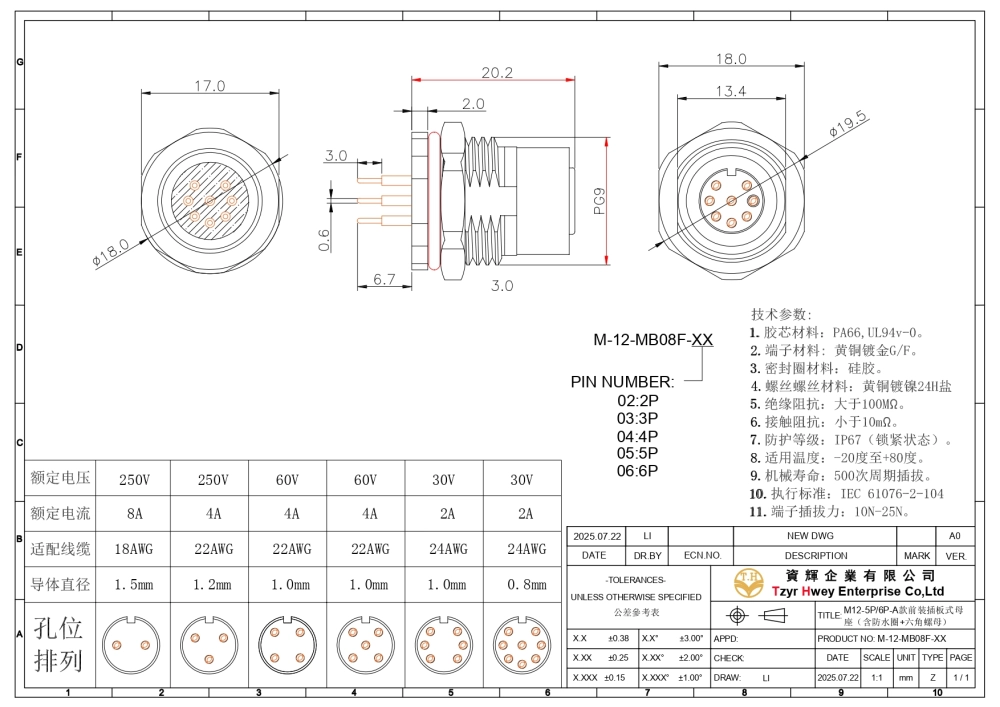 M12-5P6P-A款前装插板式母座（含防水圈+六角螺母）