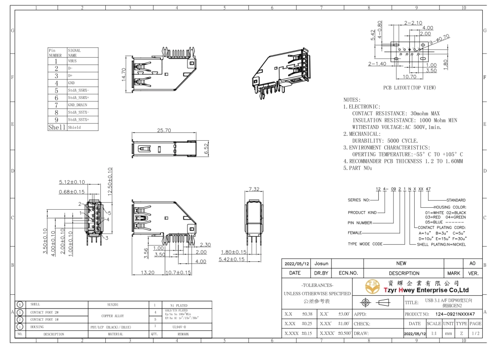 USB 3.1 A FEMALE UPRIGHT Reverse GEN2 10G