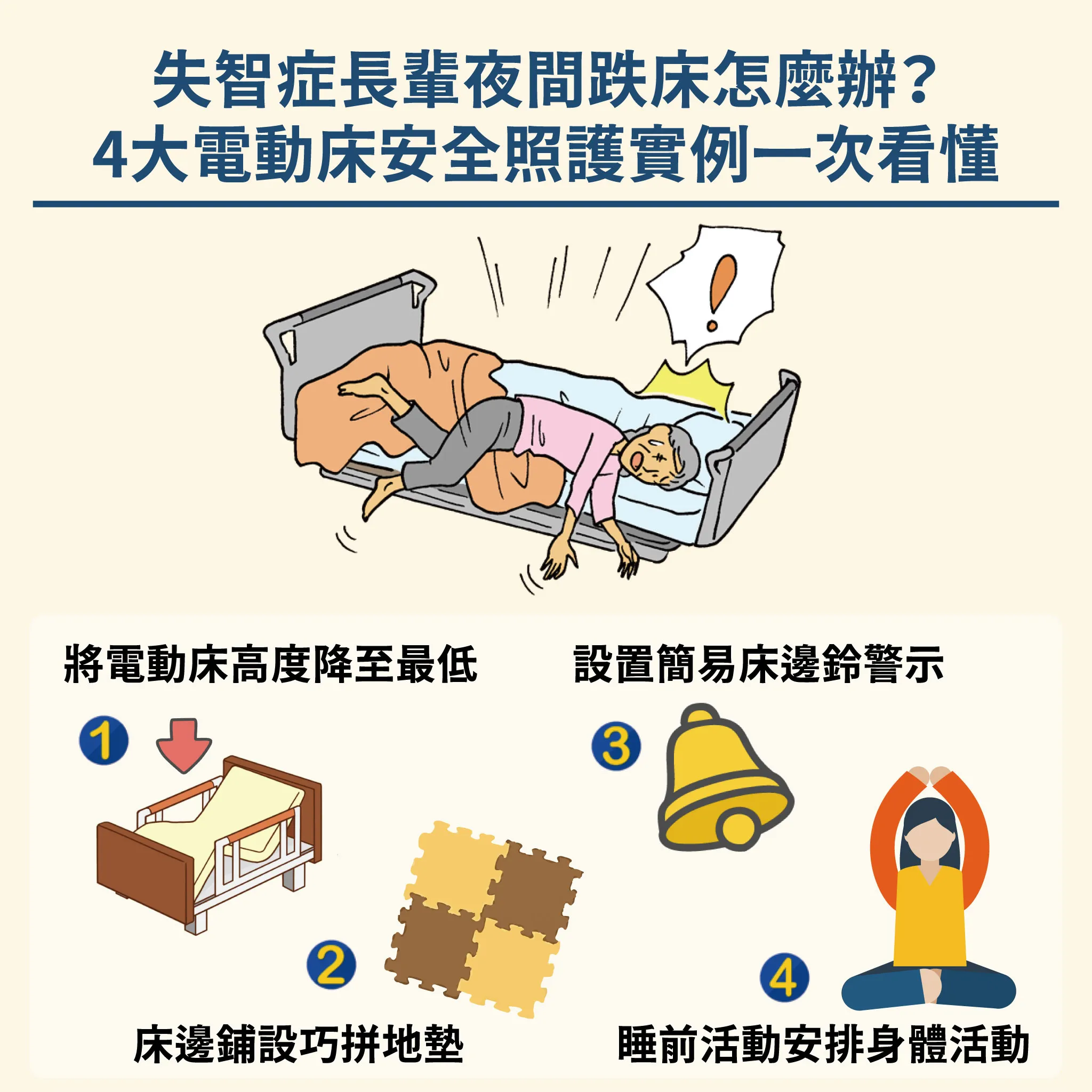 失智症長輩夜間跌床怎麼辦？4大電動床安全照護實例一次看懂