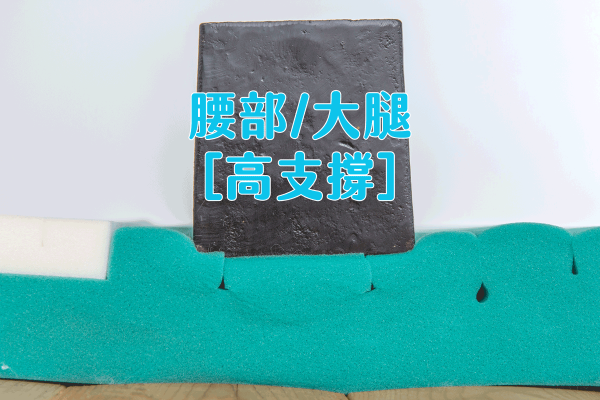 七段釋壓床墊