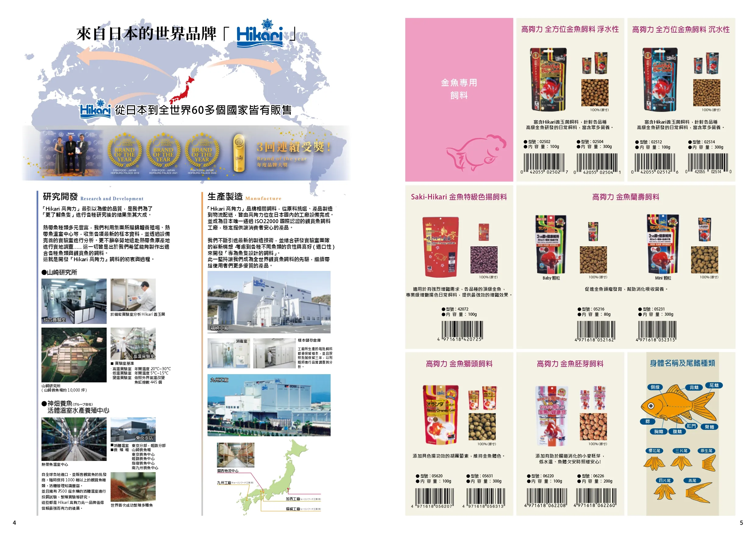 Hikari 高夠力飼料~爬蟲類 觀賞蝦 錦鯉 孔雀魚 益生菌 硝化菌 RIO馬達