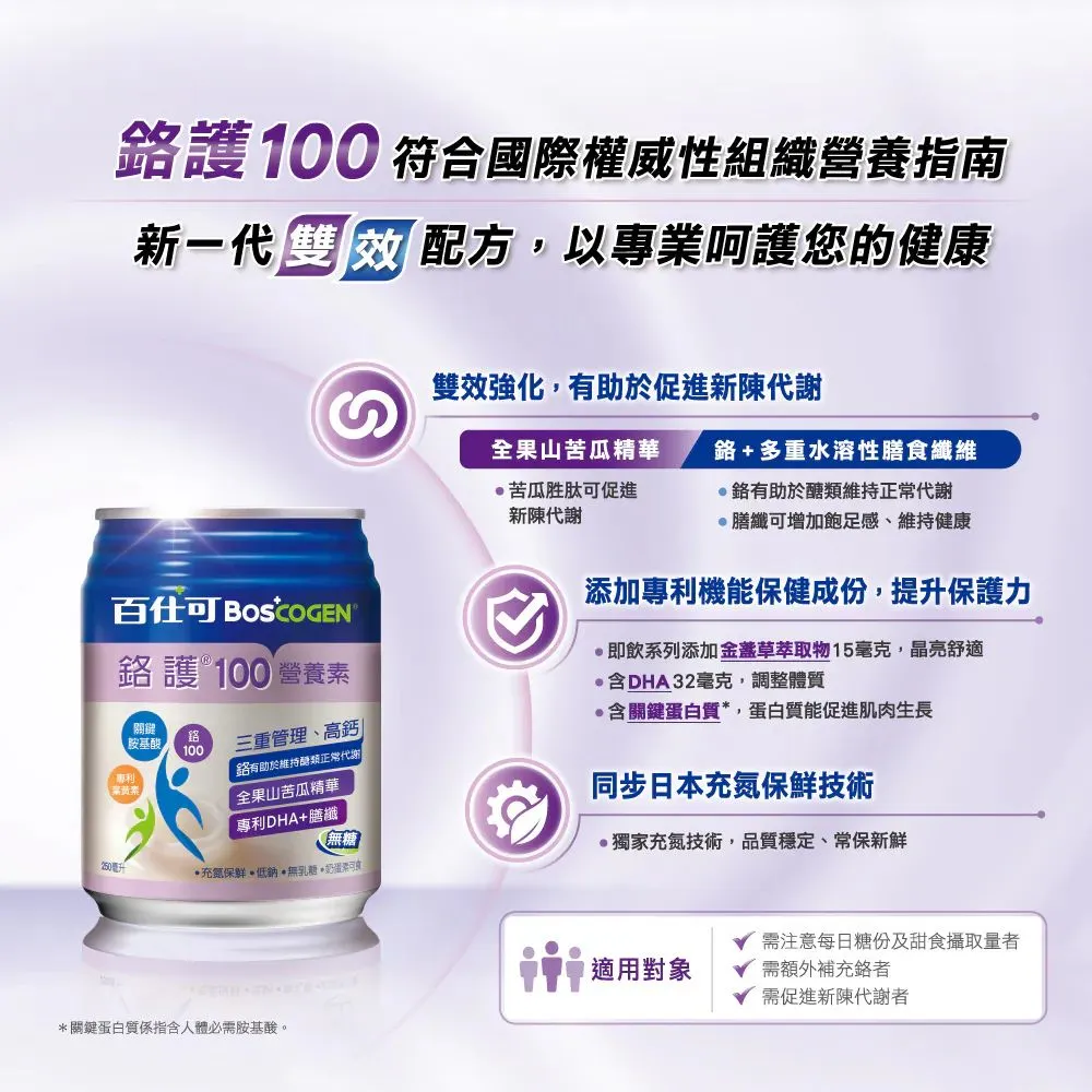 百仕可 鉻護100營養素(無糖)250mlx24罐/箱(2027/01) 加贈精油貼布一包