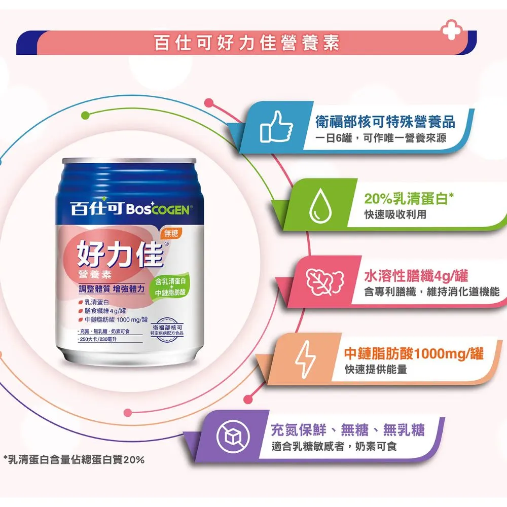 百仕可 好力佳(不甜)營養素230mlx24罐/箱(2027/02) 加贈精油貼布一包
