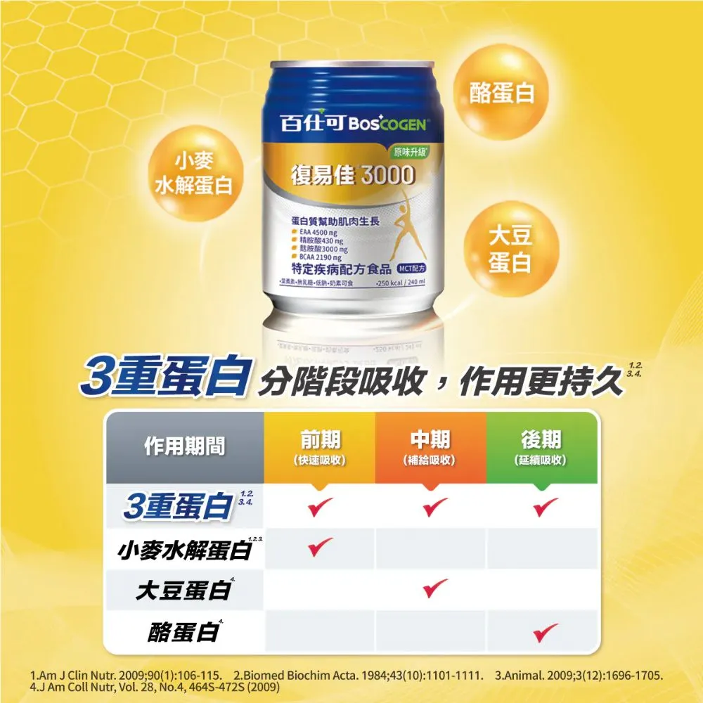 百仕可 復易佳3000 原味250mlx24罐/箱 加贈精油貼布一包