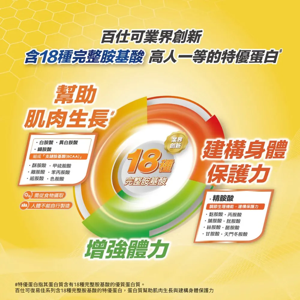 百仕可 復易佳3000 香草減甜 250mlx24罐/箱 加贈精油貼布一包