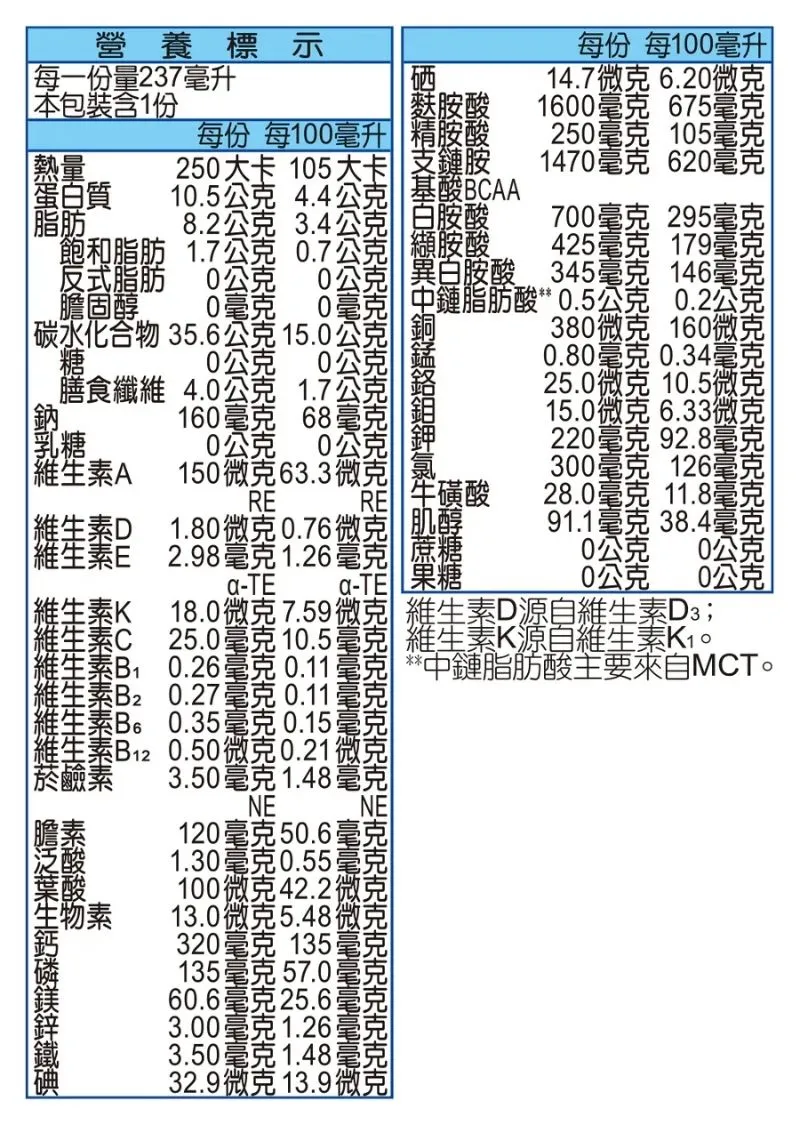 立得康 均衡 不甜/清甜 24罐/箱 一箱贈4罐