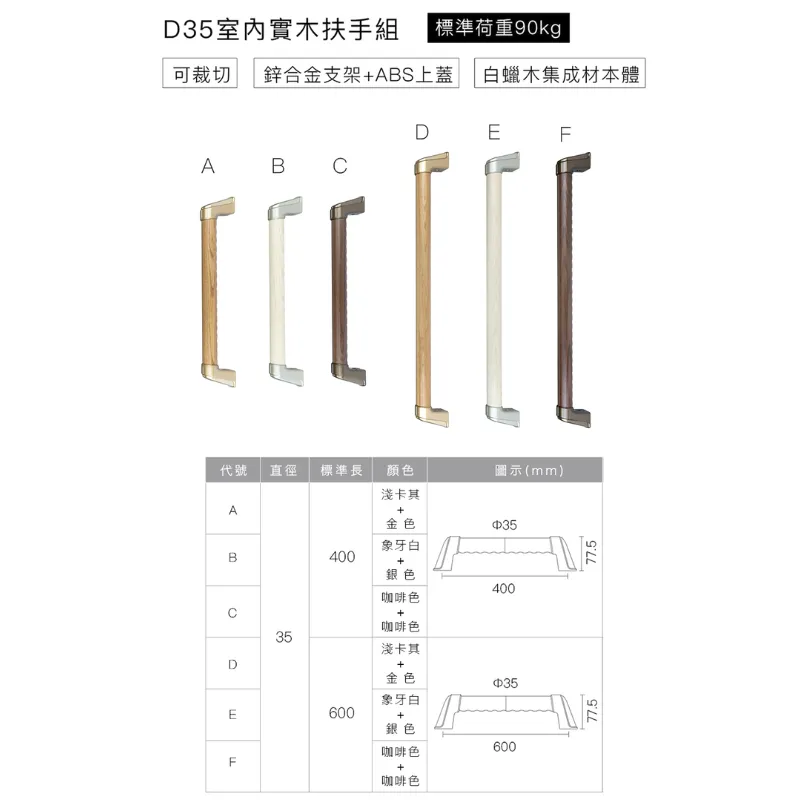 【Yersh】室內實木扶手 D35 (鋅合金支架)-不含安裝
