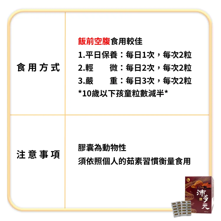 沛多元100粒 牛樟芝+靈芝複方